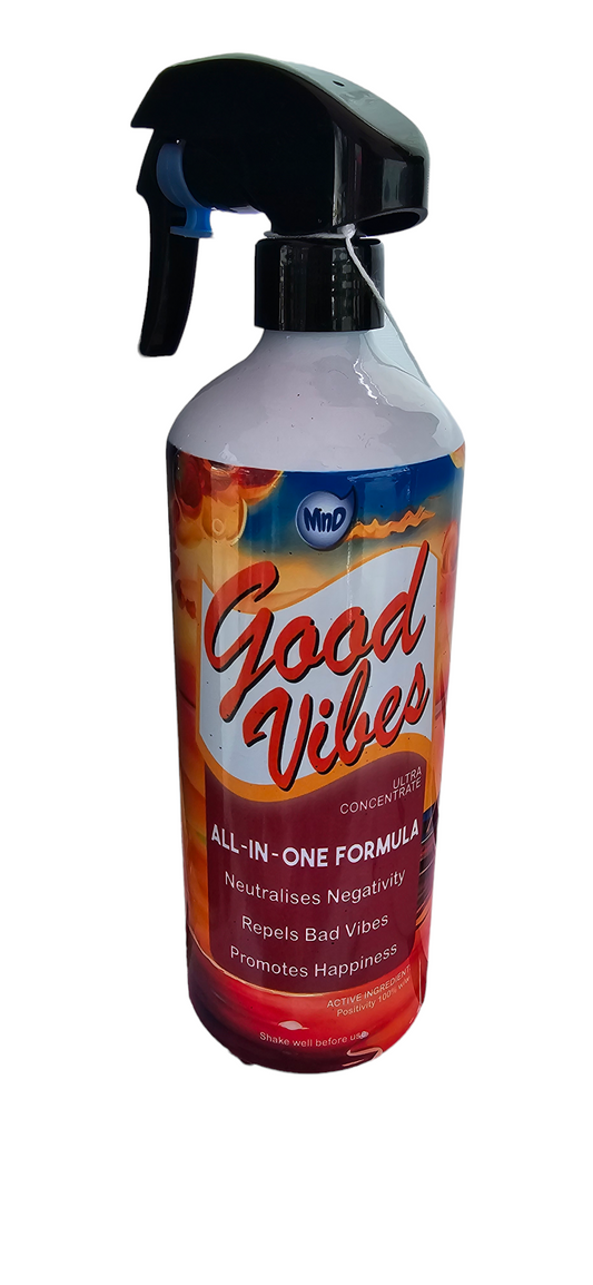 Multi Purpose Spray Bottles